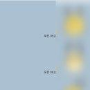 아이패드로 그림그리고 부업까지 | 카카오 이모티콘 부업 도전기