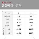 에스안과의원 이미지