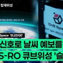 [누리호5차] GPS 신호로 기상 관측을? 오앤비 스페이스의 GNSS-RO 큐브위성 '슬레지' 이미지