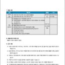 상일중학교 이미지