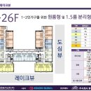 서산 신도심 호수공원을 바라보는 오피스텔입니다. 이미지