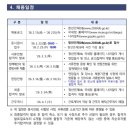 국세청앞 | [2026 국세청 청년 인턴] 최종 합격 후기 (서류 + 면접) / 자세한 찐후기 🫶🏻