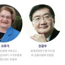 지역학교포럼 | [2026 TV조선 국제포럼] 서포터즈 합격수기 활동후기 서류내용 포토폴리오