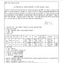 중로2-59 이미지