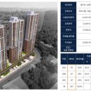 이편한세상 이미지