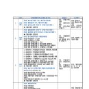 수정글로벌 이미지