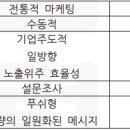 비즈니스를 위한 통계학 Part.2 확률론 1 | [PART1-2] 디지털 마케팅 | 검색광고마케터