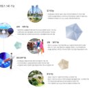 펜타힐즈 태권도장 이미지