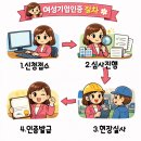 인사이트 행정사 사무소 네이버블로그