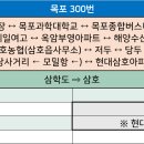 당두2호