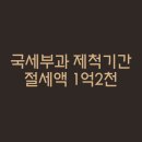 서원세무회계 이미지