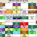 요가2(야간) 이미지