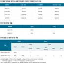 더 시티 이미지