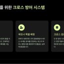 합동대서소 네이버블로그