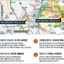 시립남양도서관 이미지