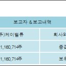(주)프리텍 이미지