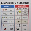 부산시민공원 뽀로로도서관(남/녀) | 부산진구 아이와 가기 좋은 곳, 부산시민공원 나들이 후기
