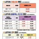 으뜸플러스안경 동인천점 이미지