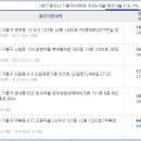 삼성제일소아청소년과의원 이미지