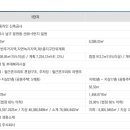 경동건설(주) 이미지