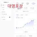 대영포장 주식회사 네이버블로그