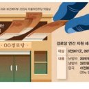 적금경로당 이미지