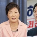 박근혜 전 대통령, 사저 인근 투표소서 사전투표…유영하 동행 이미지