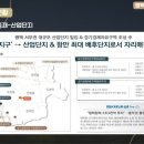 KTX우리부동산공인중개사사무소 네이버블로그