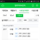 양주자이1단지 이미지