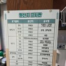 우리할매떡복이 | 대구삼성라이온즈파크맛집 우리할매떡볶이 가래떡+순대+튀김 세트 후기