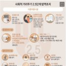 학사노래연습장 이미지