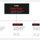 (주)씨에스비전 Daum카페