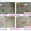 삼일가스 & 에너지 이미지