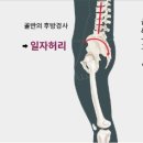 마천경희한의원 이미지