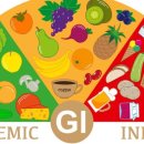 짐에브리원 이미지