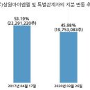 백광기업(주) 이미지