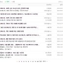 디엠티바이오 이미지