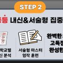 제이와이피영어학원