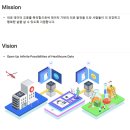 비전메디 브런치