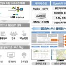 민정보시스템 이미지