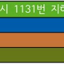 용동보건지소 이미지