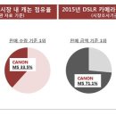 성원광학 이미지