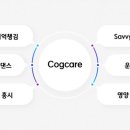 주식회사 코그 이미지