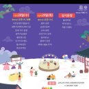 이천년 고도의 새로운 숨결, 다시 숨쉬는 금마(금마면) 네이버블로그