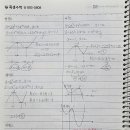 목샘수학학원