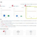달성2차6로 이미지
