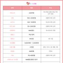 유나스크림 이미지