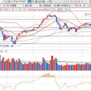 일성헬스케어 이미지