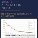 지민6 이미지