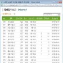 왕지초등학교 이미지